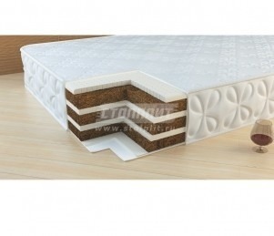 Как купить матрас в интернет-магазине