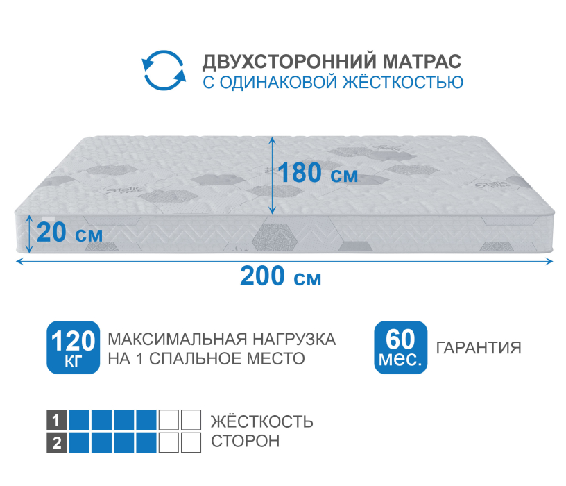 1800 x 2000, Матрас Сити-Альмерия 1800х2000