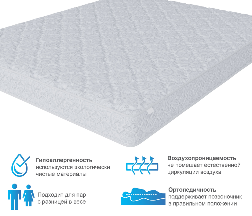 Другие размеры, Матрас Тропикана-Агама 1200х1900