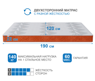 Матрас Тропикана-Агама в чехле Warmer 1200х1900