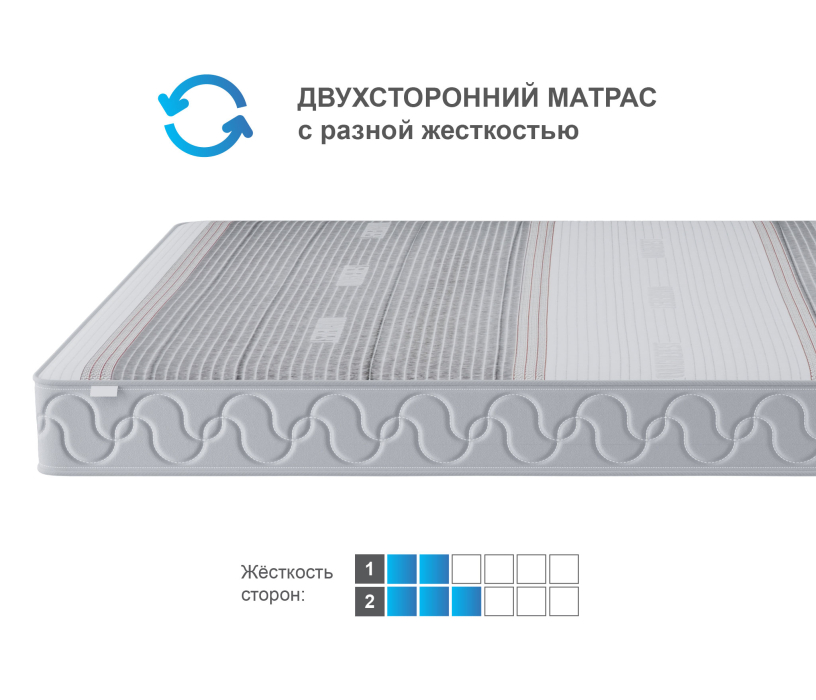 Другие размеры, Матрас Корсика-Зодиак в чехле Magnetic 800х1900