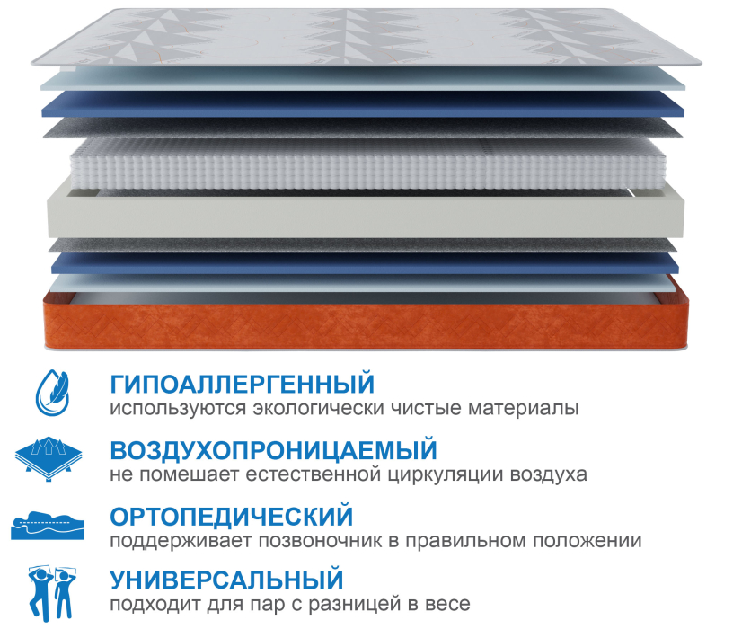 Другие размеры, Матрас Сити-Мадрид в чехле Warmer 1400х1900