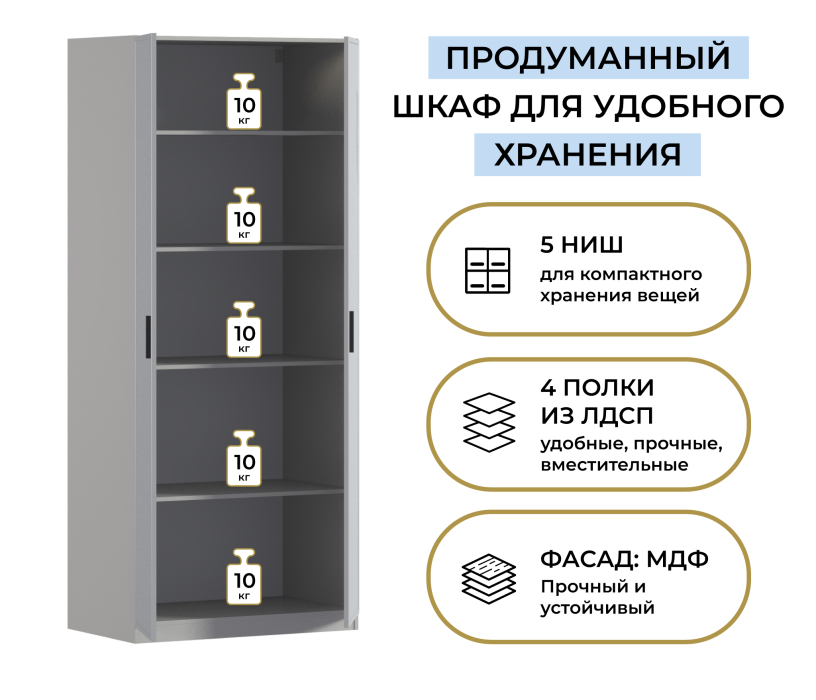 В спальню, Шкаф двухдверный Макс 1000 мм, вариант №2 (ЛДСП/МДФ)