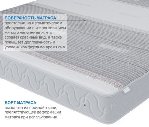 Столлайн / Матрас Сити-Генуя в чехле Magnetic 1600х2000