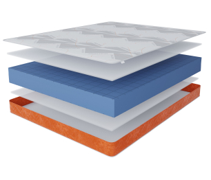 Матрас Премиум-Ориент в чехле Warmer 1400х1900