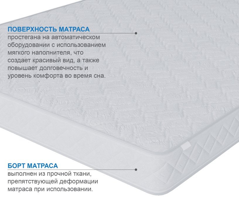 В скрутке, Матрас Премиум-Ориент в скрутке 900х1900