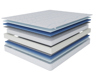 Матрас Сити-Мадрид 1200х1900