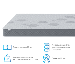 Столлайн / Матрас Корсика-Зодиак в скрутке 1600х2000