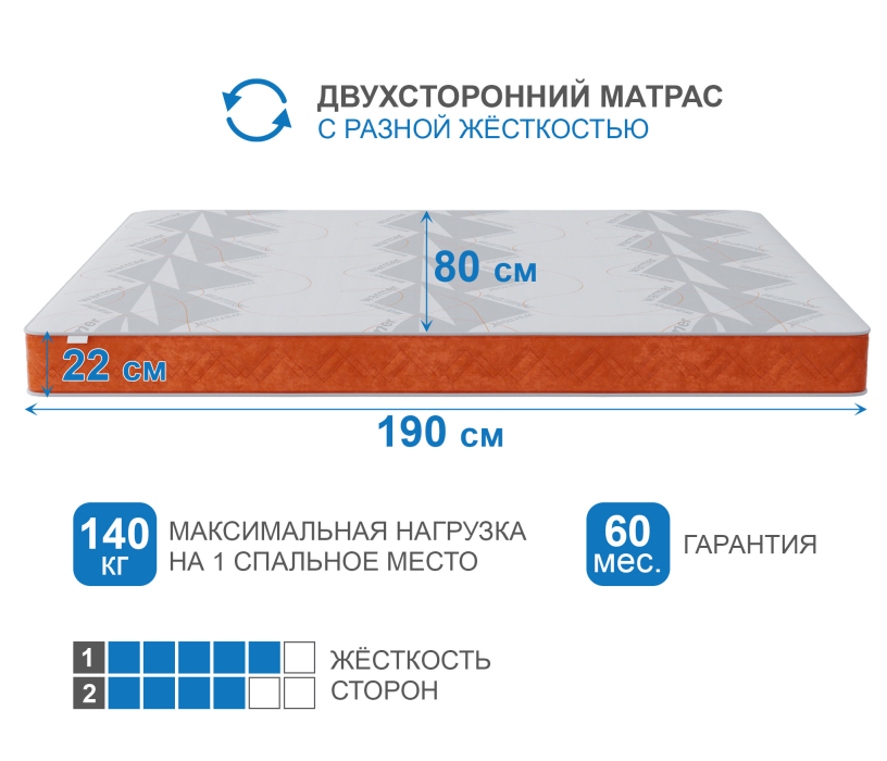 Другие размеры, Матрас Тропикана-Агама в чехле Warmer 800х1900