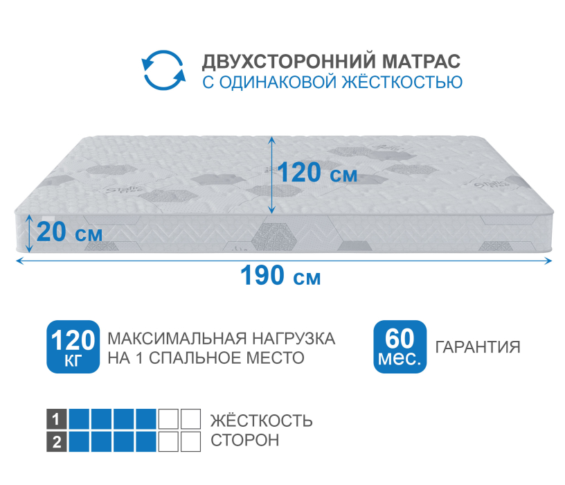 Пружинные матрасы, Матрас Сити-Альмерия 1200х1900