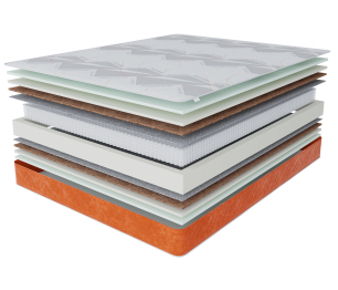 Матрас Слип-Соната в чехле Warmer 1800х2000