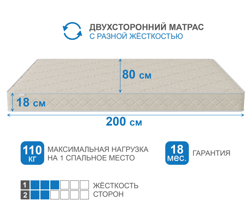 800 x 2000, Матрас Классик-Орландо в скрутке 800х2000