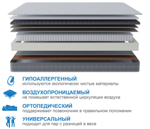 Матрас Сити-Генуя 800х1900