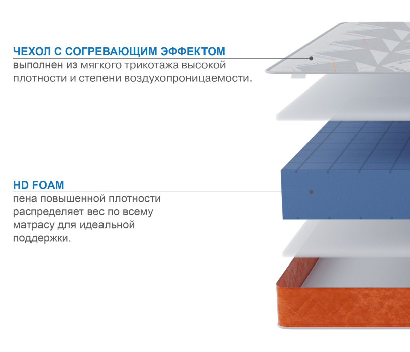 800 x 2000, Матрас Премиум-Ориент в чехле Warmer 800х2000