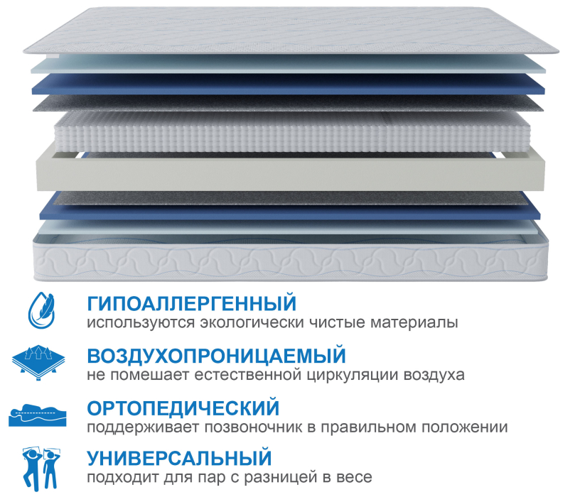 Другие размеры, Матрас Сити-Мадрид 1200х1900