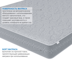 Столлайн / Матрас Тропикана-Тритон 900х1900