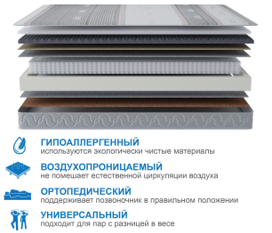 Столлайн / Матрас Сити-Генуя в чехле Magnetic 1600х2000