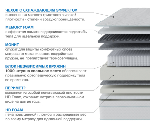 Столлайн / Матрас Корсика-Лайт в чехле Cooler 800х1900