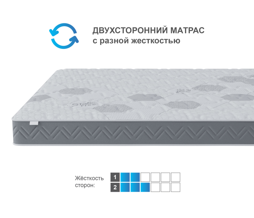 800 x 2000, Матрас Корсика-Зодиак в скрутке 800х2000