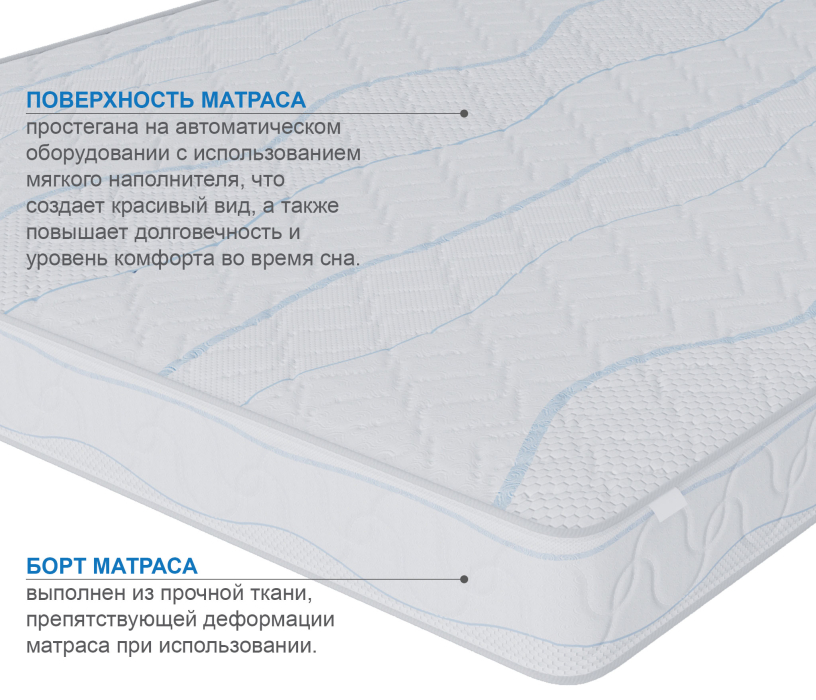 Пружинные матрасы, Матрас Сити-Мадрид 800х1900