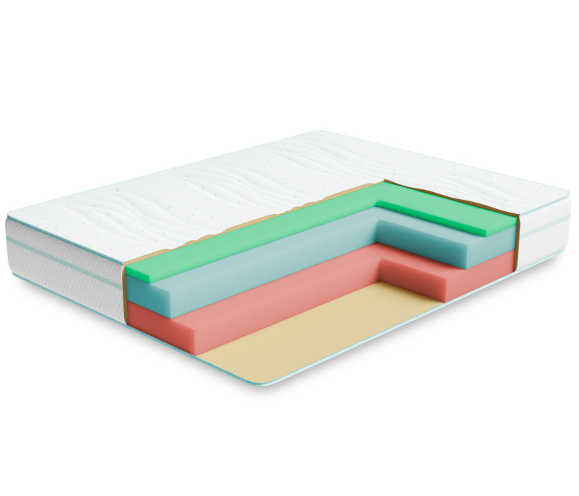 Другие размеры, Матрас Здоровый сон-Макс в чехле Cooler 1800х2000