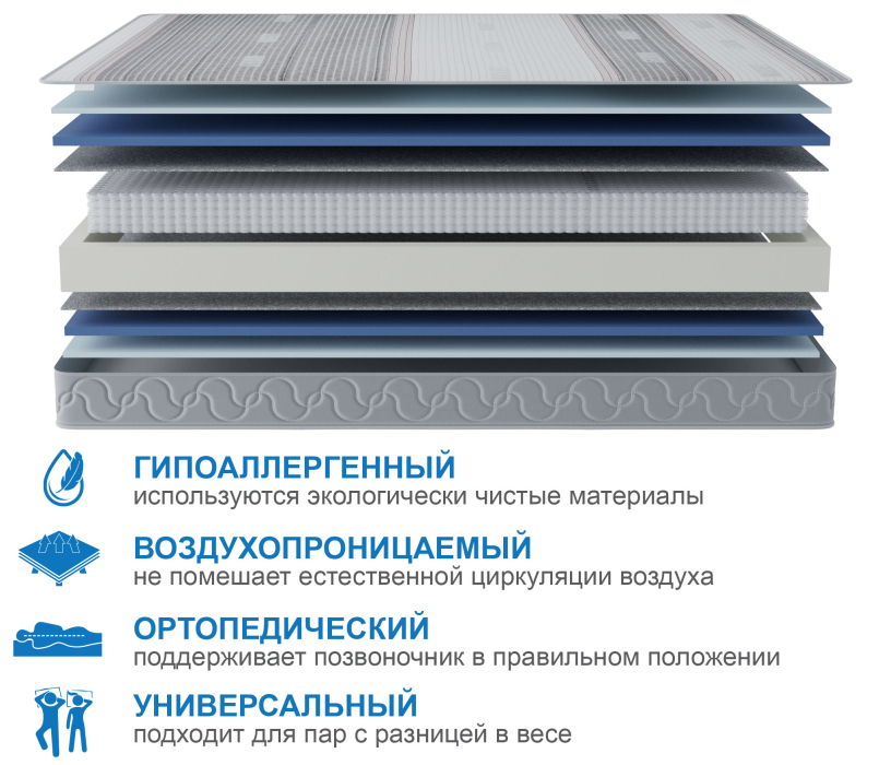 Другие размеры, Матрас Сити-Мадрид в чехле Magnetic 1200х2000