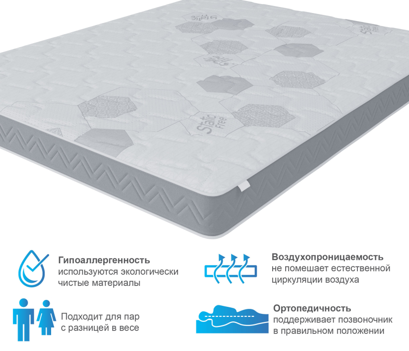 В скрутке, Матрас Корсика-Зодиак в скрутке 1200х1900
