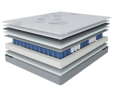 800 x 2000, Матрас Корсика-Зодиак в скрутке 800х2000