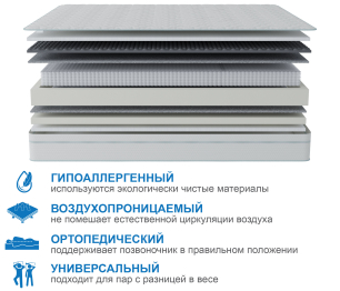 Столлайн / Матрас Корсика-Лайт в чехле Cooler 800х1900