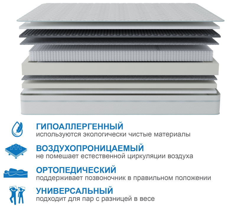 Другие размеры, Матрас Корсика-Лайт в чехле Cooler 800х1900