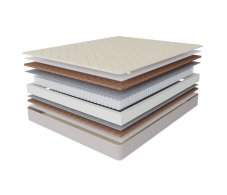 Другие размеры, Матрас Столплит Корсика - Лорд 1400*1900