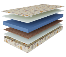 Матрасы, Матрас Здоровый сон-Мишутка 700х1800