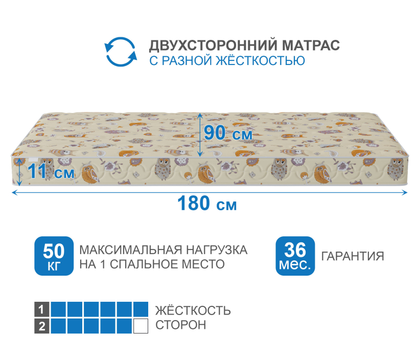 Матрасы, Матрас Здоровый сон-Мишутка 900х1800