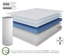 В скрутке, Матрас Тропикана-Феникс в скрутке 1800х2000