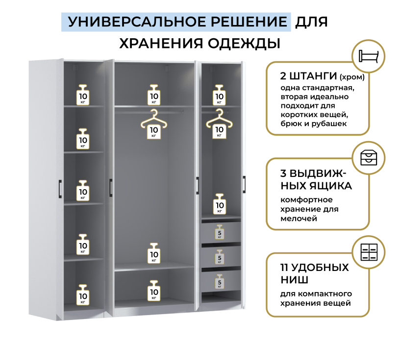 Для одежды, Шкаф четырехдверный Макс 2000 мм, вариант №4 (ЛДСП)