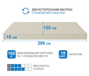 Матрас Сити - Севилья 1200*2000