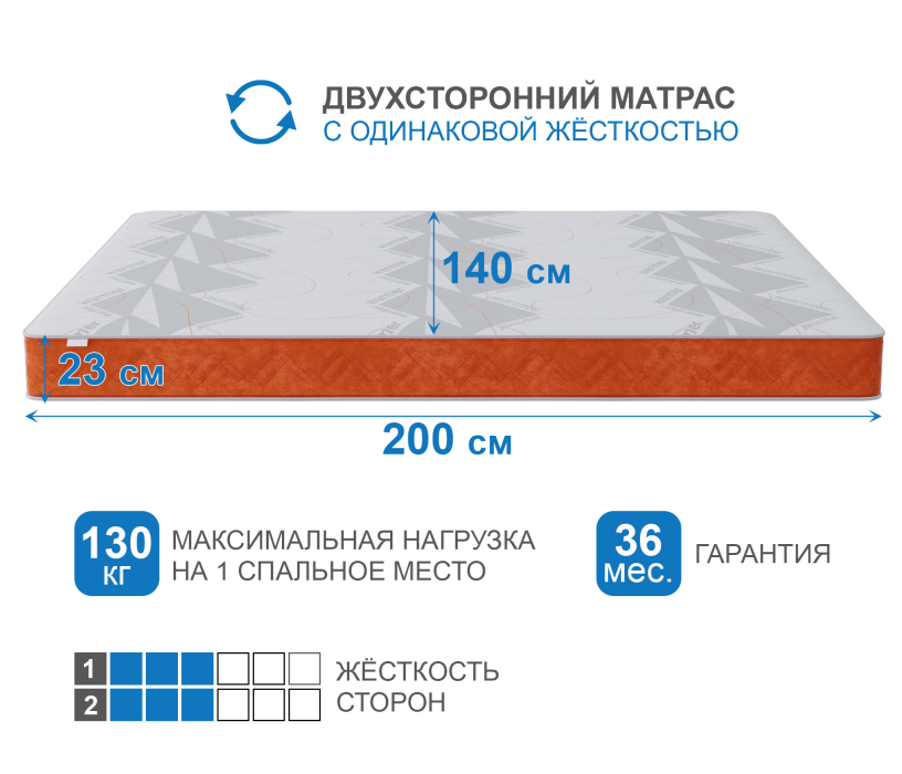 1400 x 2000, Матрас Слип-Соната в чехле Warmer 1400х2000