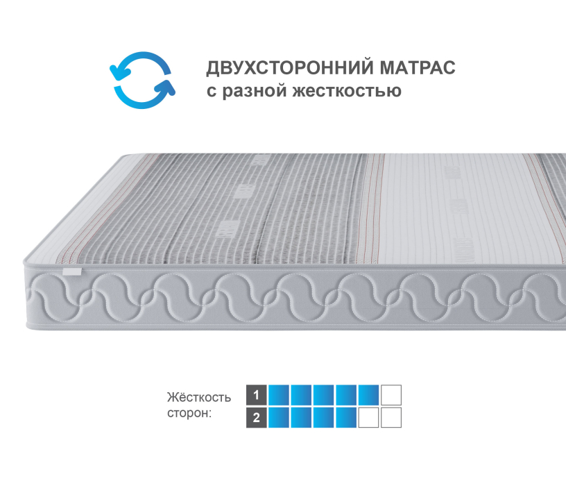 Другие размеры, Матрас Тропикана-Агама в чехле Magnetic 900х1900