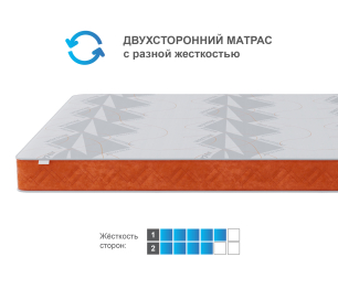 Матрас Тропикана-Агама в чехле Warmer 800х2000