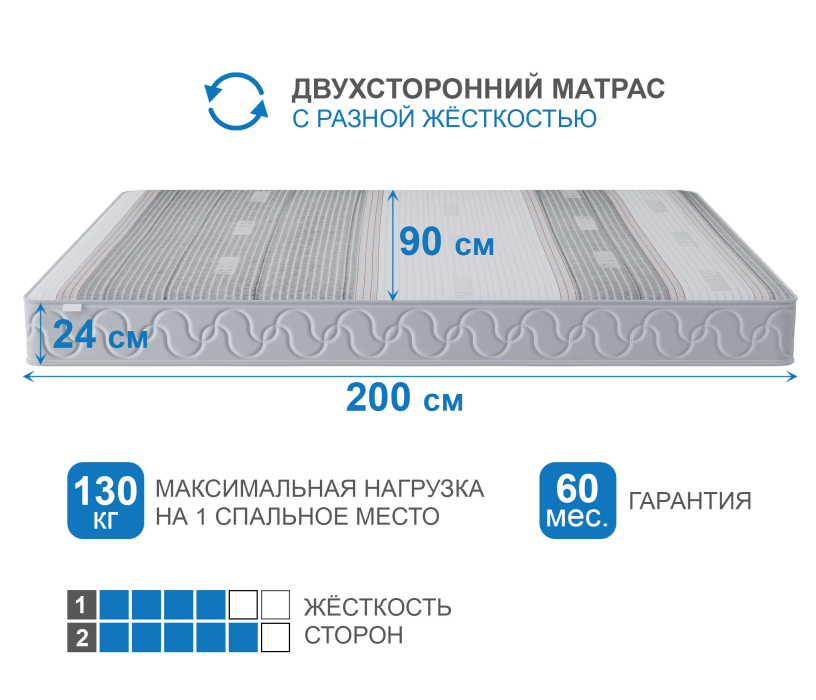 900 x 2000, Матрас Сити-Генуя в чехле Magnetic 900х2000