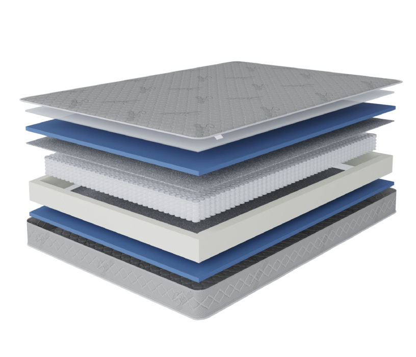 900 x 1900, Матрас Сити - Бормио 900*1900