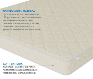 Матрас Сити - Севилья 900*1900