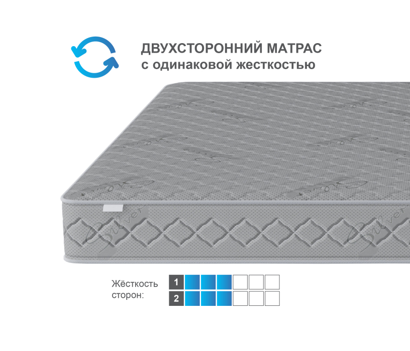 Кровати 180х200, Кровать Бруклин СБ-3355 белая с матрасом Сити - Бормио 1800*2000