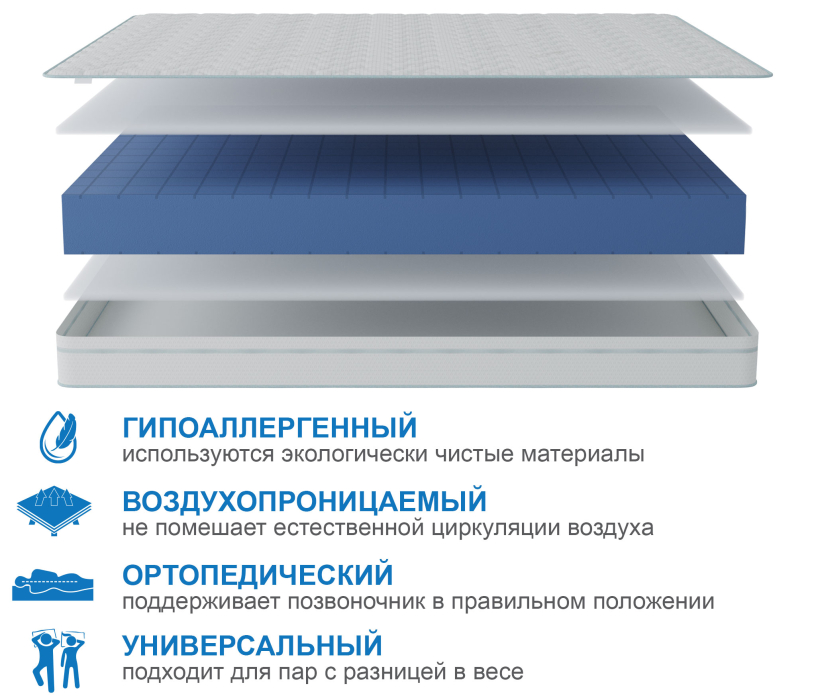 Другие размеры, Матрас Премиум-Ориент в чехле Cooler 900х1900