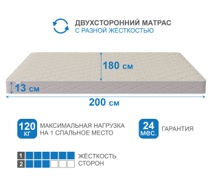 Столлайн / Матрас Классик-Кармен плюс 1800х2000