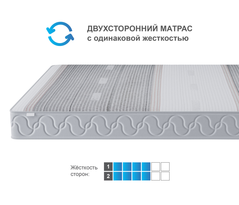 Другие размеры, Матрас Классик-Респект в чехле Магнетик 1200*2000