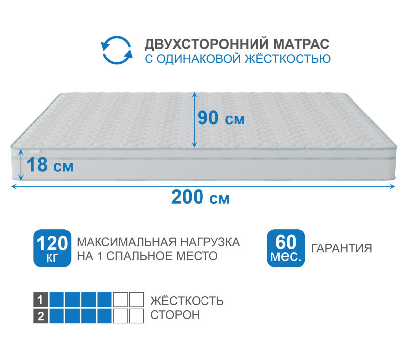 900 x 2000, Матрас Сити-Альмерия в чехле Cooler в скрутке 900х2000