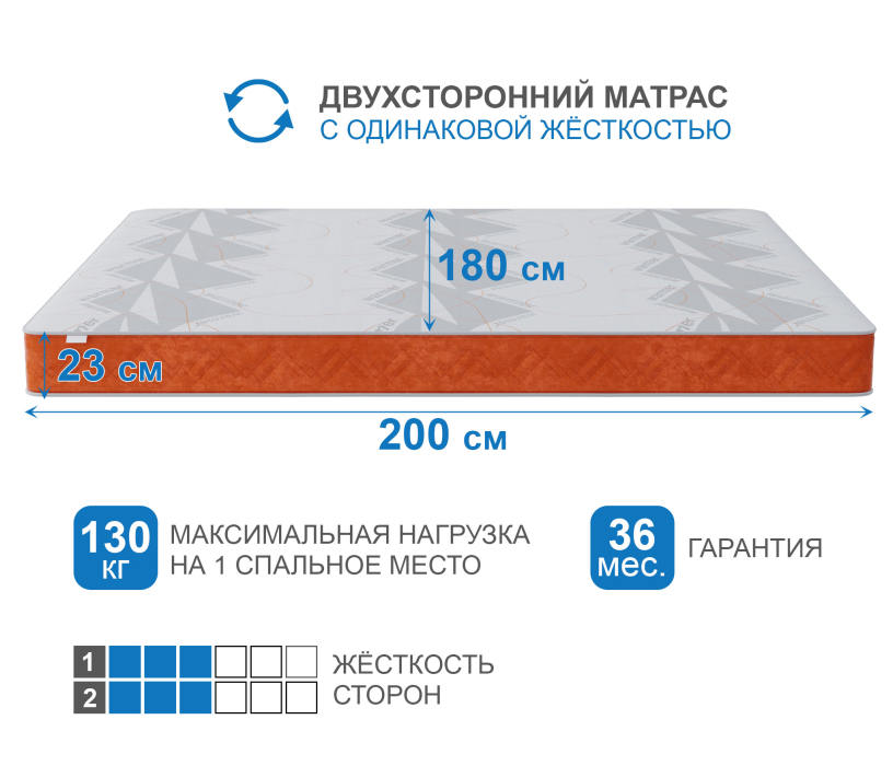 Другие размеры, Матрас Слип-Соната в чехле Warmer 1800х2000