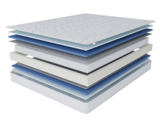 Пружинные матрасы, Матрас Сити-Мадрид 1800х2000