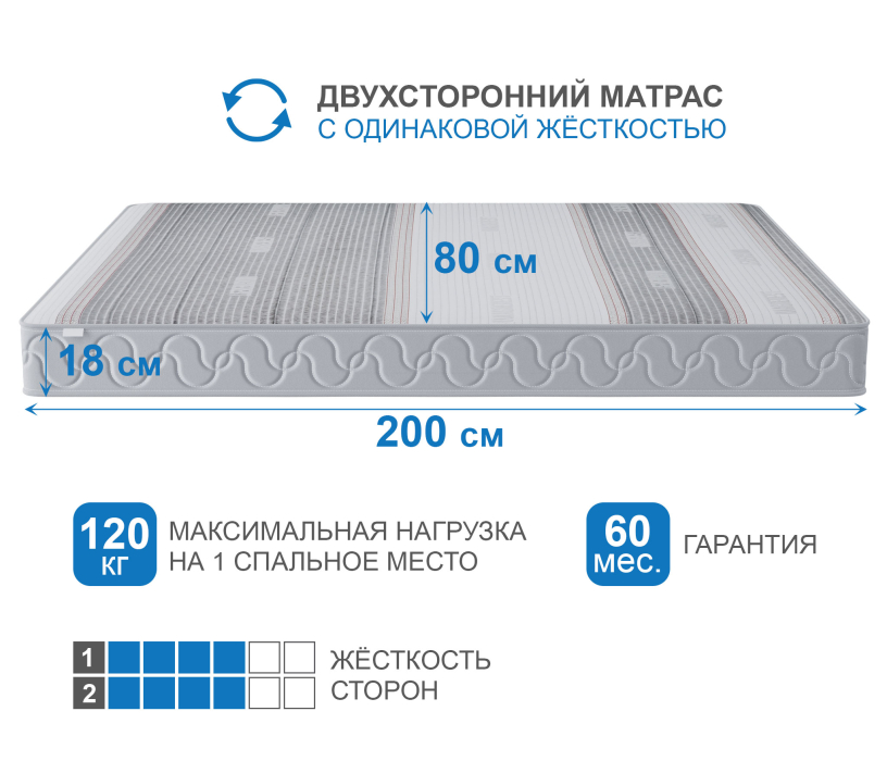 800 x 2000, Матрас Сити-Альмерия в чехле Magnetic в скрутке 800х2000